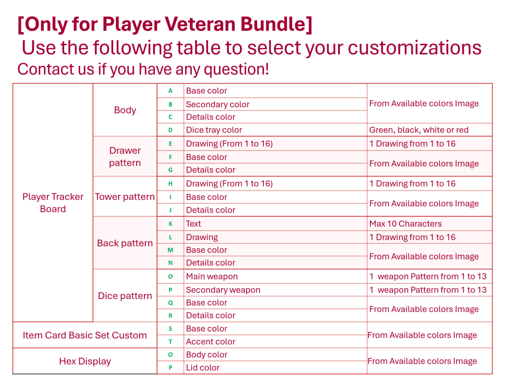 Daggerheart™ Compatible Accessory Bundles | Tracker Board, Condition Rings, Item Cards, Hexagonal Displays